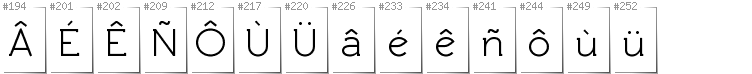 Breton - Additional glyphs in font Rawengulk