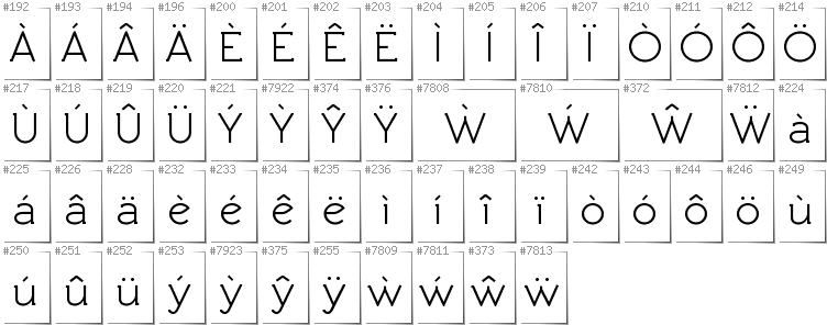 Welsh - Additional glyphs in font Rawengulk