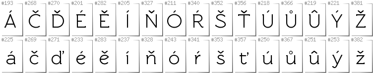 Tschechisch - Zusätzliche Zeichen in der Schrift Rawengulk