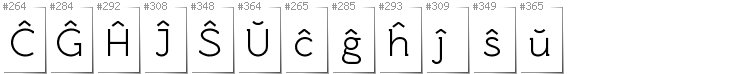 Esperanto - Additional glyphs in font Rawengulk
