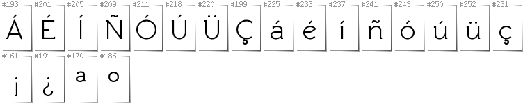 Spanish - Additional glyphs in font Rawengulk