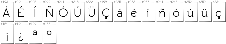 Spanisch - Zusätzliche Zeichen in der Schrift Rawengulk