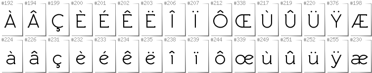 Französisch - Zusätzliche Zeichen in der Schrift Rawengulk