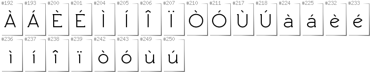 Italian - Additional glyphs in font Rawengulk