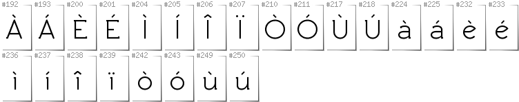 Italienisch - Zusätzliche Zeichen in der Schrift Rawengulk