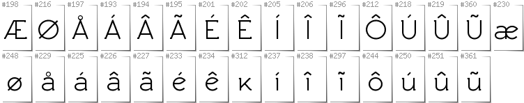 Greenlandic - Additional glyphs in font Rawengulk