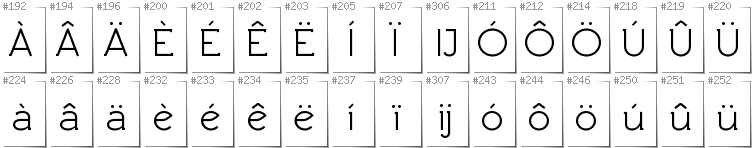 Dutch - Additional glyphs in font Rawengulk