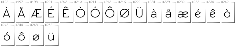 Norwegisch - Zusätzliche Zeichen in der Schrift Rawengulk