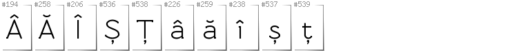 Romanian - Additional glyphs in font Rawengulk