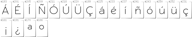 Spanisch - Zusätzliche Zeichen in der Schrift RawengulkSans