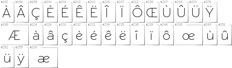 Französisch - Zusätzliche Zeichen in der Schrift RawengulkSans