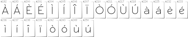 Italienisch - Zusätzliche Zeichen in der Schrift RawengulkSans