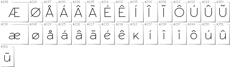 Greenlandic - Additional glyphs in font RawengulkSans