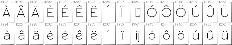 Dutch - Additional glyphs in font RawengulkSans