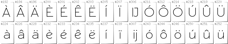 Holländisch - Zusätzliche Zeichen in der Schrift RawengulkSans