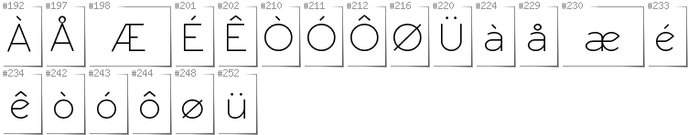 Norwegisch - Zusätzliche Zeichen in der Schrift RawengulkSans