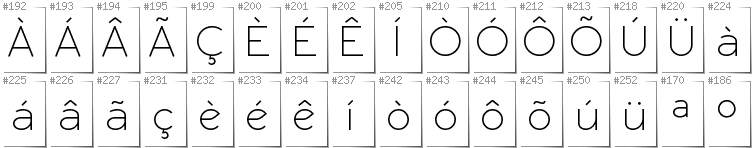 Portugese - Additional glyphs in font RawengulkSans