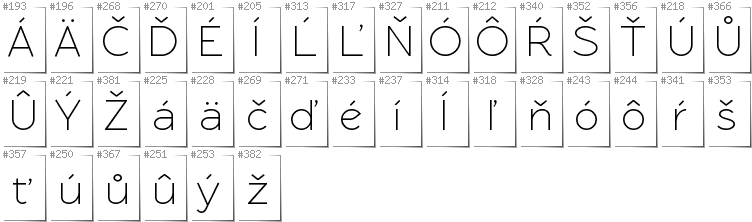 Slovakian - Additional glyphs in font RawengulkSans