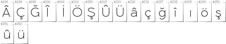 Türkisch - Zusätzliche Zeichen in der Schrift RawengulkSans