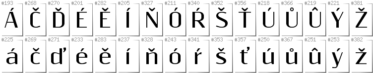 Czech - Additional glyphs in font Resagnicto