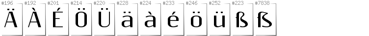 German - Additional glyphs in font Resagnicto