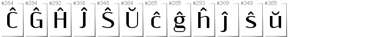 Esperanto - Additional glyphs in font Resagnicto