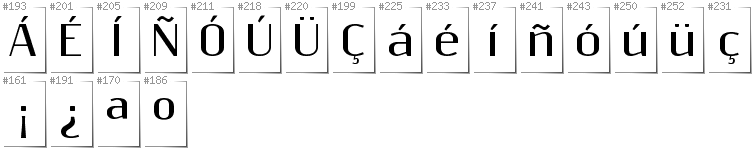 Spanisch - Zusätzliche Zeichen in der Schrift Resagnicto