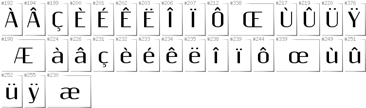 French - Additional glyphs in font Resagnicto