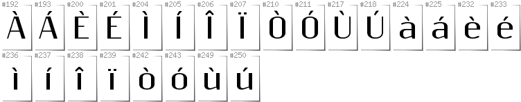 Italienisch - Zusätzliche Zeichen in der Schrift Resagnicto