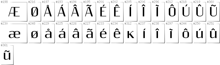 Greenlandic - Additional glyphs in font Resagnicto