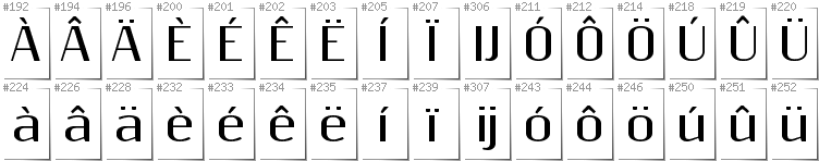 Dutch - Additional glyphs in font Resagnicto