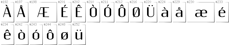 Norwegisch - Zusätzliche Zeichen in der Schrift Resagnicto