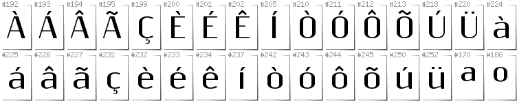 Portugese - Additional glyphs in font Resagnicto