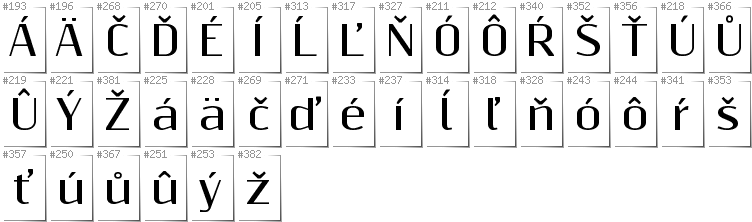 Slovakian - Additional glyphs in font Resagnicto