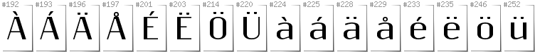 Swedish - Additional glyphs in font Resagnicto