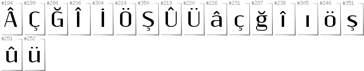 Türkisch - Zusätzliche Zeichen in der Schrift Resagnicto