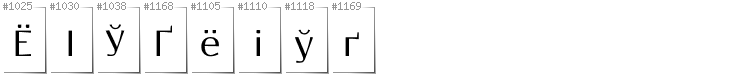 Belarusan Cyrillic - Additional glyphs in font Resagokr