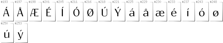 Dänisch - Zusätzliche Zeichen in der Schrift Resagokr