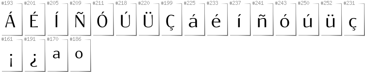 Spanisch - Zusätzliche Zeichen in der Schrift Resagokr