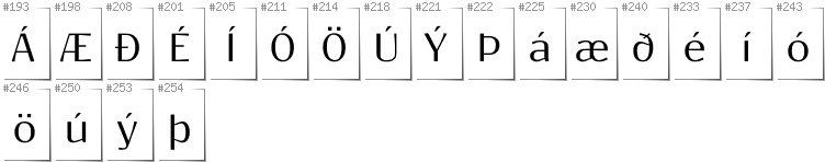 Icelandic - Additional glyphs in font Resagokr