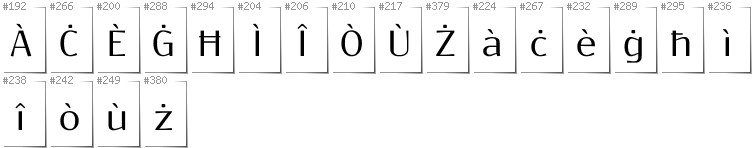 Maltesisch - Zusätzliche Zeichen in der Schrift Resagokr