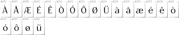 Norwegian - Additional glyphs in font Resagokr