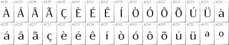 Portugiesisch - Zusätzliche Zeichen in der Schrift Resagokr