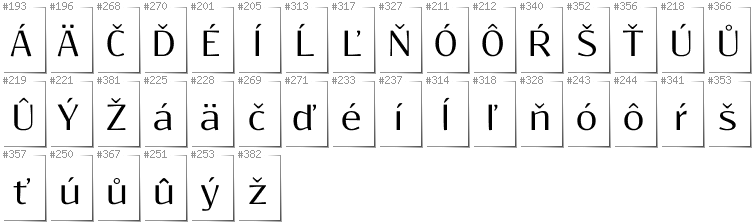 Slowakisch - Zusätzliche Zeichen in der Schrift Resagokr