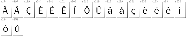 Walloon - Additional glyphs in font Resagokr