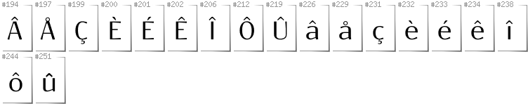 Wallonisch - Zusätzliche Zeichen in der Schrift Resagokr