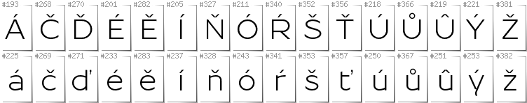 Tschechisch - Zusätzliche Zeichen in der Schrift Resamitz