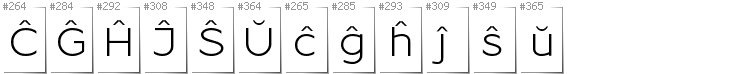 Esperanto - Additional glyphs in font Resamitz