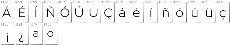 Spanish - Additional glyphs in font Resamitz