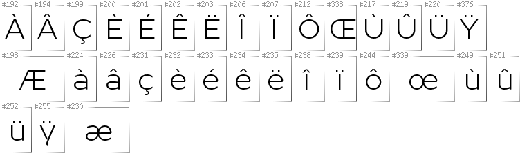 French - Additional glyphs in font Resamitz